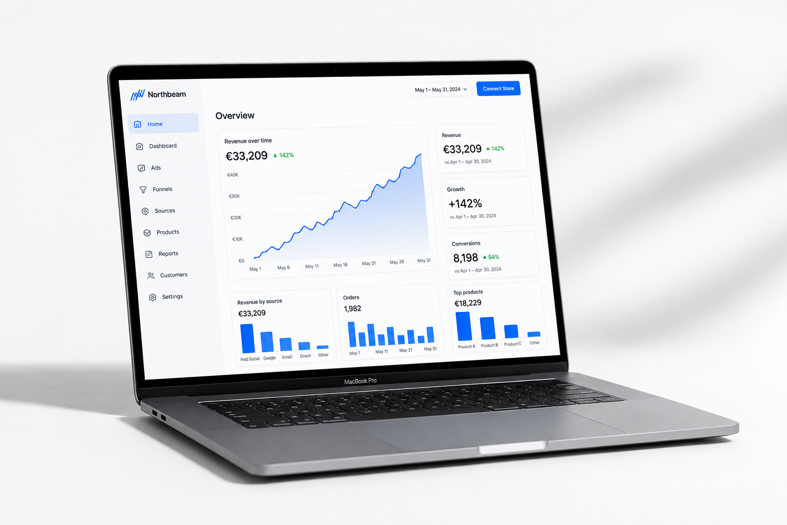 Analytics dashboard showing growth charts, upward trend lines, and conversion metrics